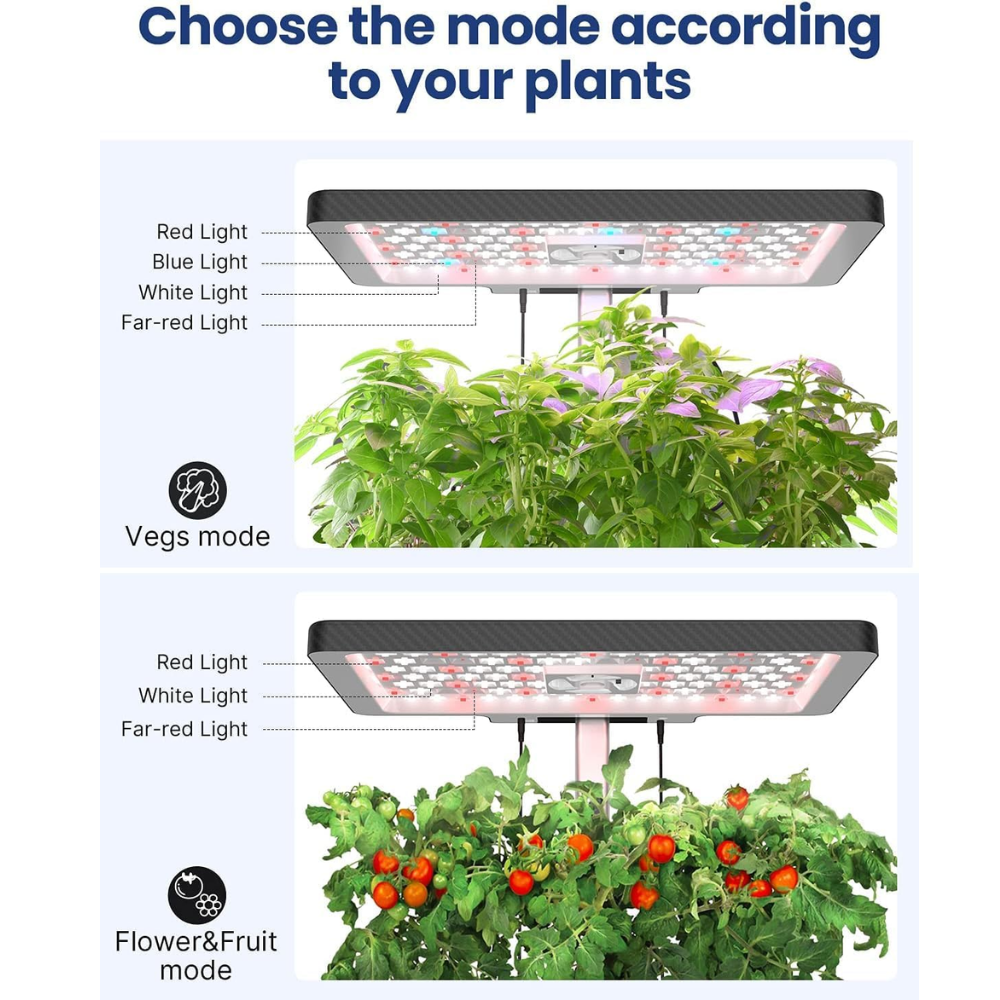 Home Garden Kit 12 Pods