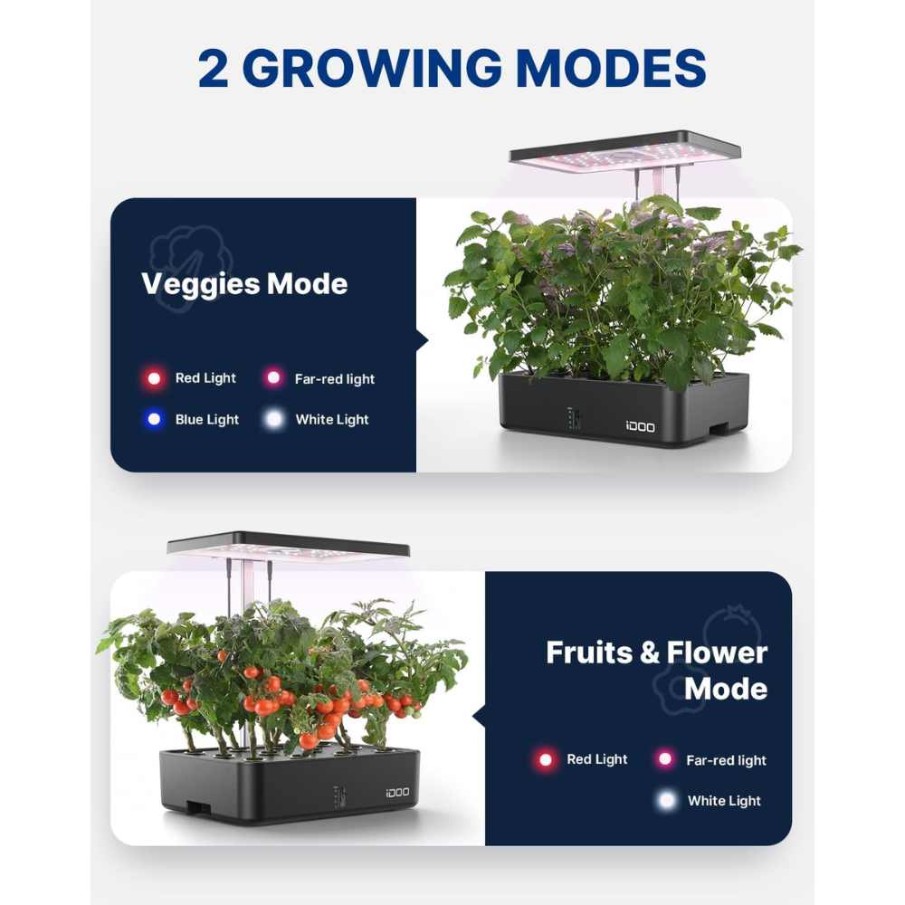 Smart Garden 12 Pods