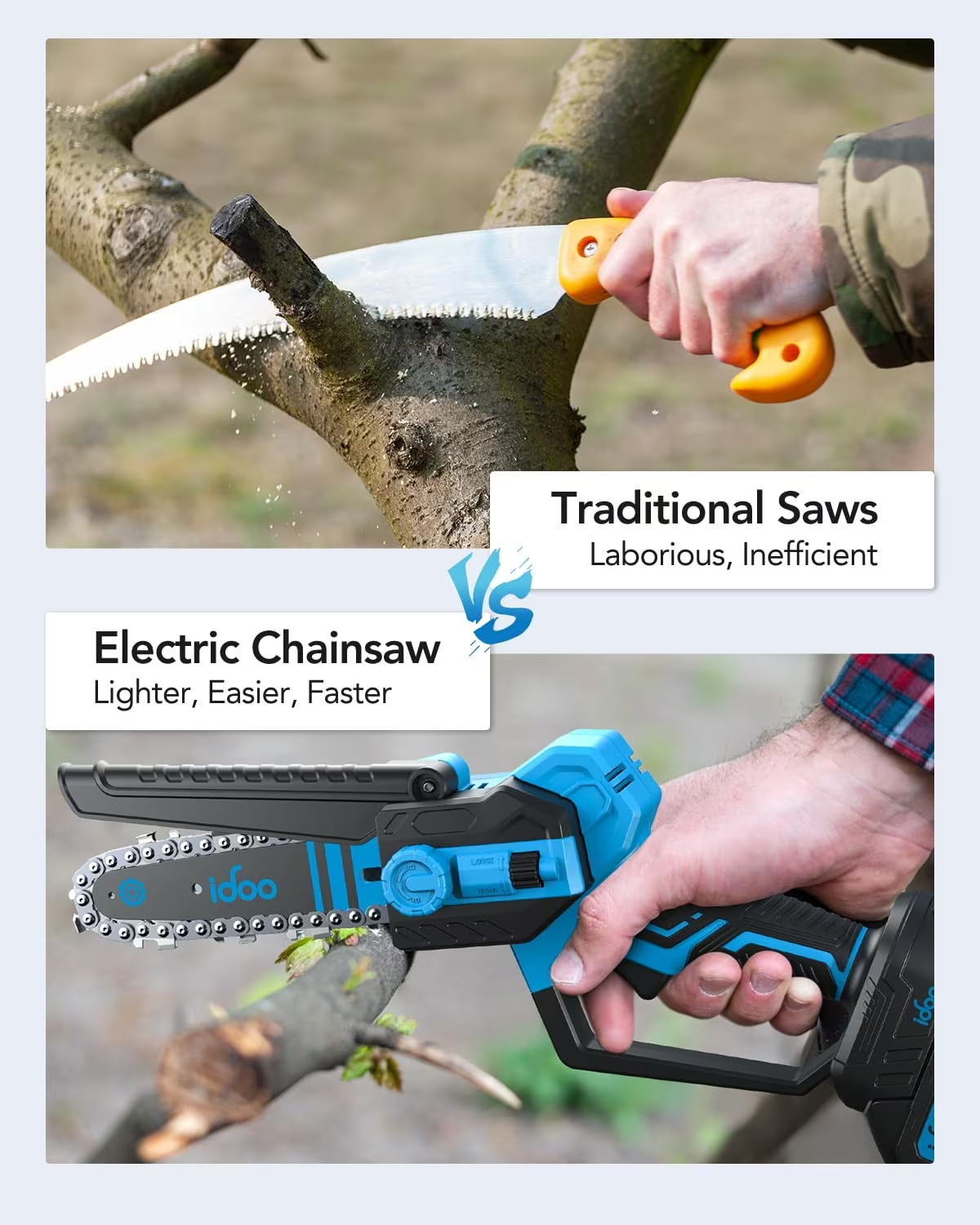 iDOO Mini Chainsaw Cordless