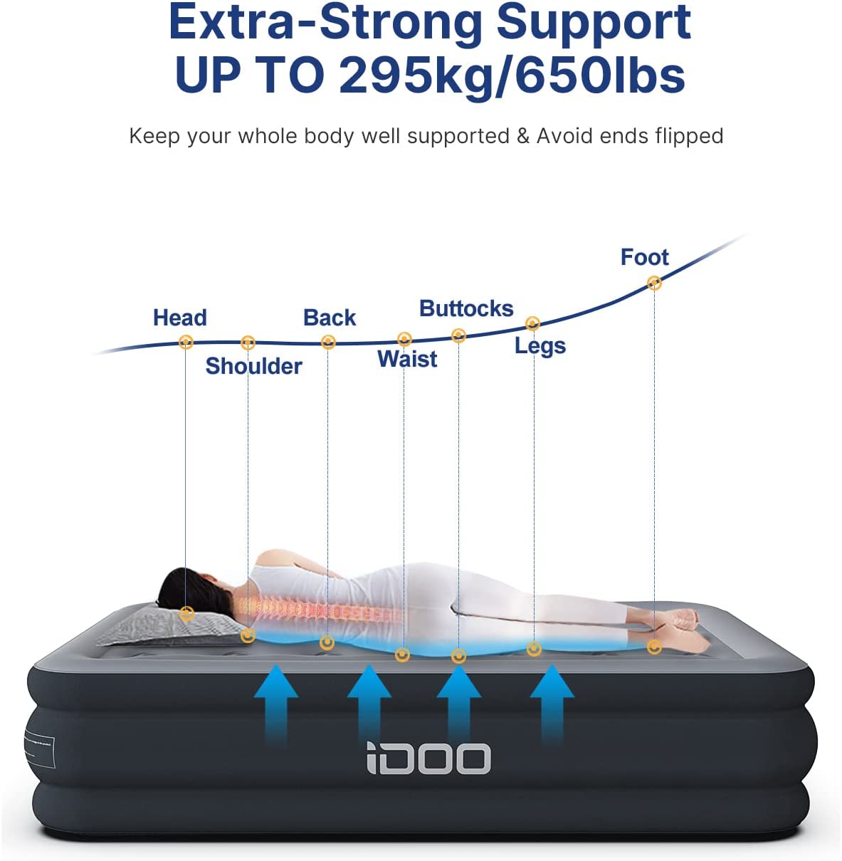 iDOO Double size Air Bed, Inflatable bed with Built-in Pump